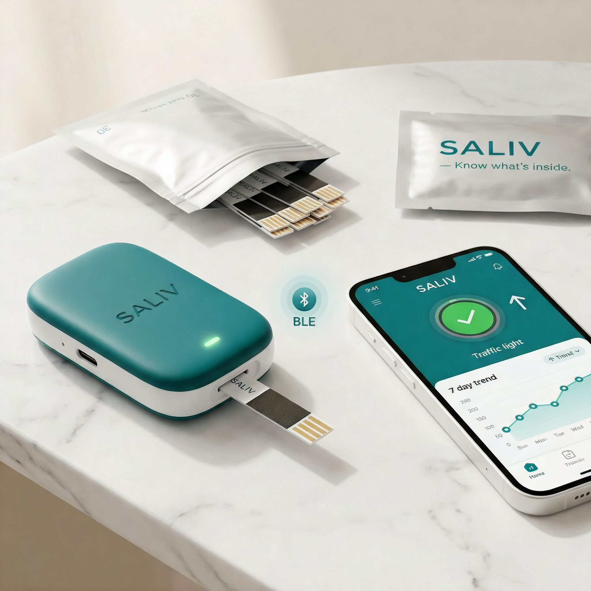 SALIV Ecosystem